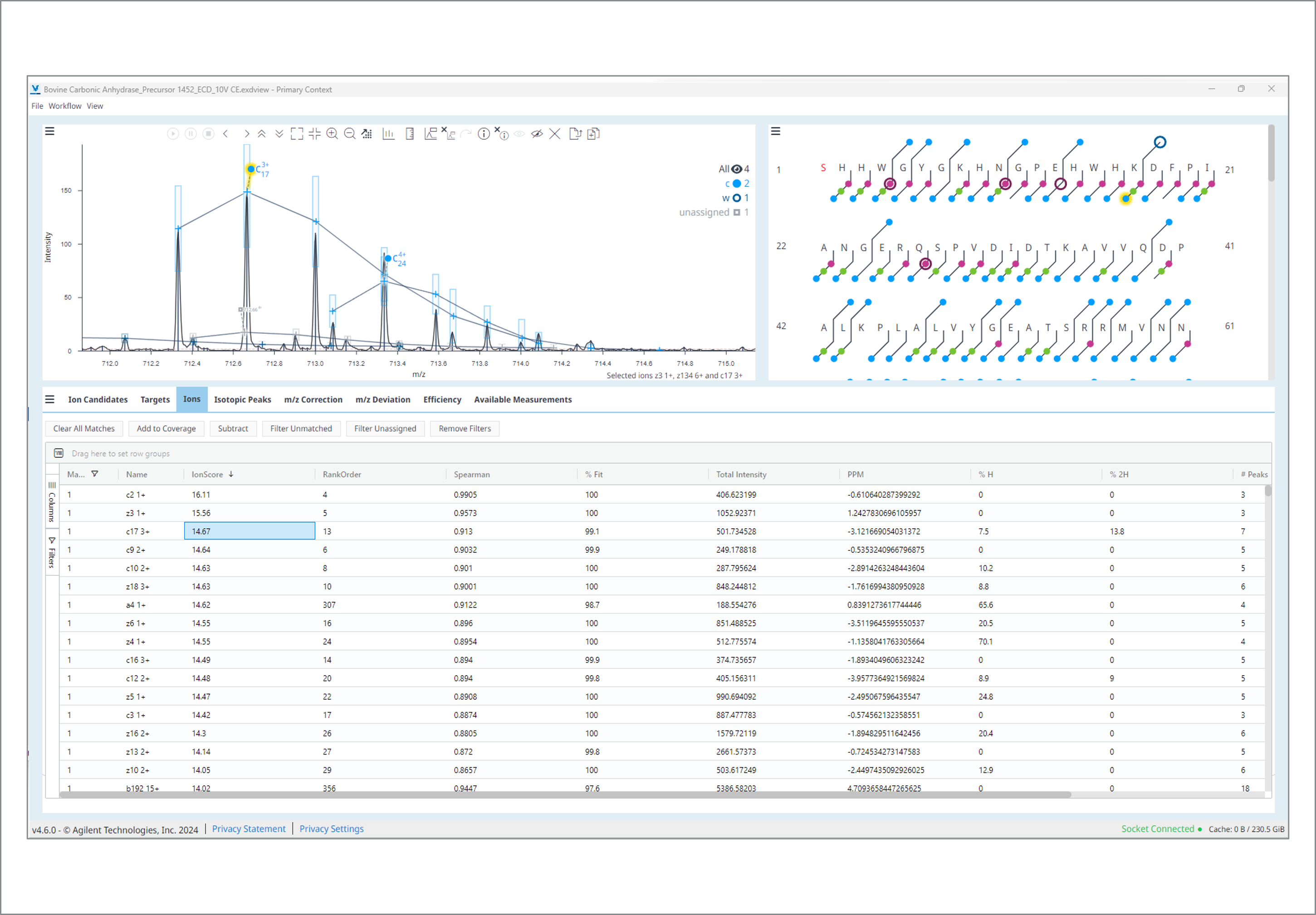 ExDViewer's interactive views for matching protein sequences to mass spectra